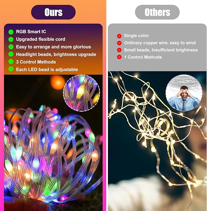 100 LEDs RGB Smart IC Fairy Lights, [APP & Remote Control] 33FT/10M Multicolor String Lights Indoor, USB Powered & IP65 Waterproof, Christmas Light Decoration for Outdoor, Christmas, Bedroom