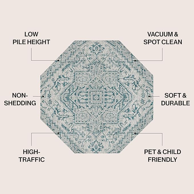JONATHAN Y Boho Medallion Indoor Outdoor Octagon Area Rug 8 Ft Teal/Gray, Estrella Textured Weave for Backyard, Patio, Porch, Easy-Cleaning, High Traffic, Pet-Friendly, Non-Shedding (SMB105C-8TGN)