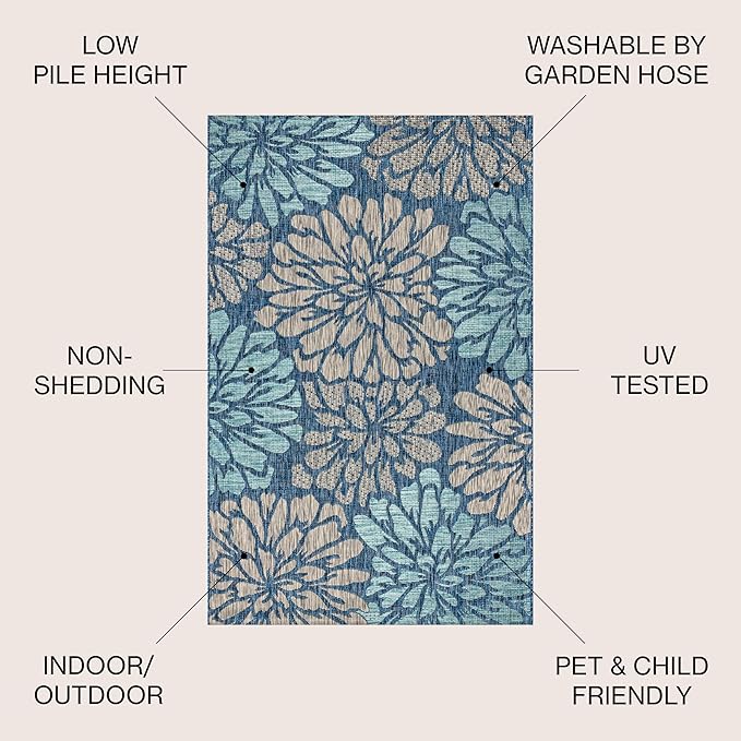JONATHAN Y Floral Textured Weave Indoor Outdoor Square Area Rug 5X5 Navy/Aqua, Zinnia Modern for Backyard, Patio, Porch, Easy-Cleaning, High Traffic, Pet-Friendly, Non-Shedding (SMB110C-5SQ)