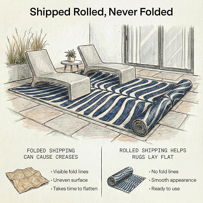 Fab Habitat Tropical Botanical Floral Outdoor Rug - Waterproof, Crease-Free Fade Resistant, Reversible - Recycled Plastic - Patio Porch Balcony Deck Yard Garden - Hilo Navy - 5x8 ft