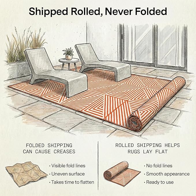Fab Habitat Outdoor Rug - Waterproof, Fade Resistant, Crease-Free, Reversible - Premium Recycled Plastic - Modern Geometric - Patio, Porch, Deck, Balcony - Tokyo - Burnt Orange - 5 x 8 ft